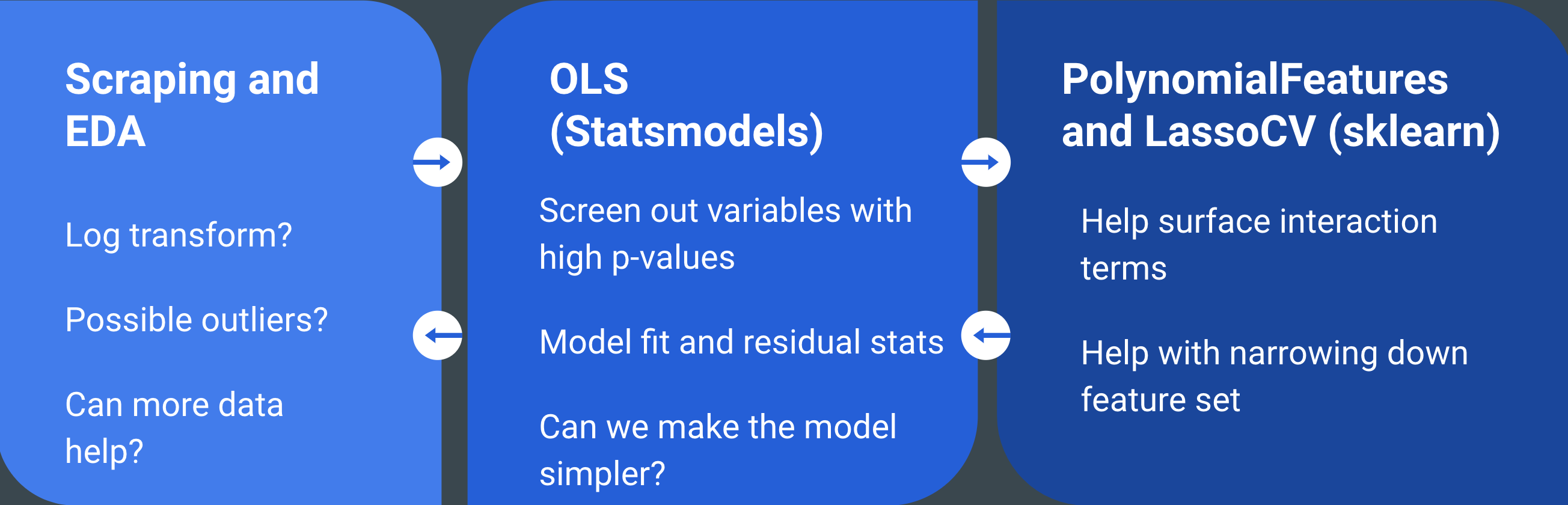 Image horror_reg_proc